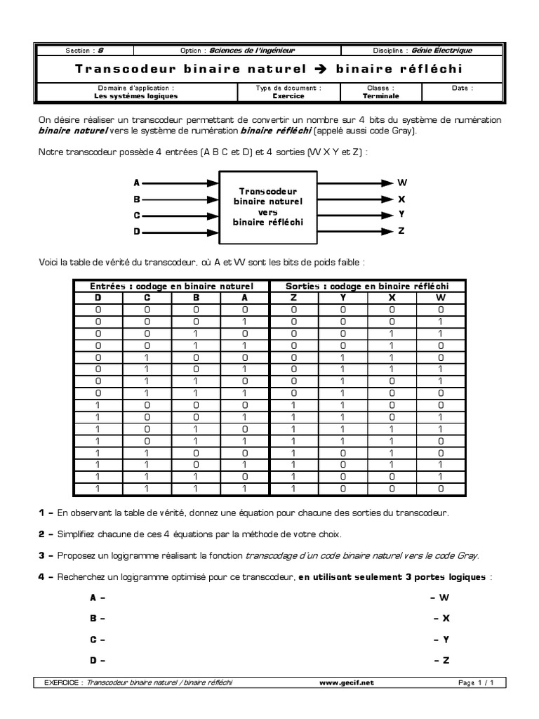 TD Transcodeur - Binaire - Gray PDF | PDF