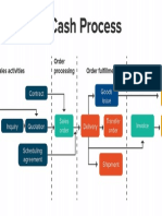 proceso - order to caah.pdf
