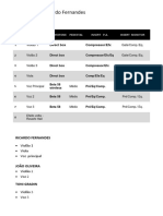 Rider Técnico - Ricardo Fernandez PDF