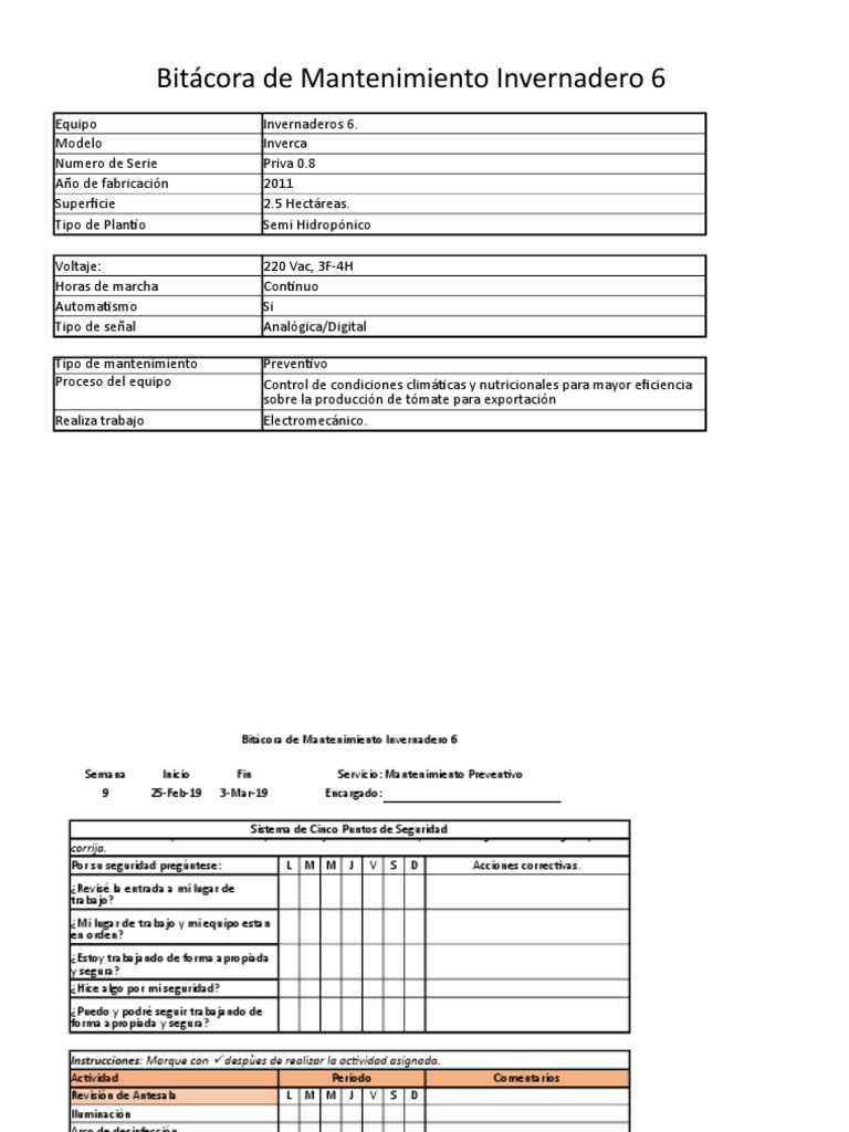Bitacora Planta Emergencia 1 | PDF