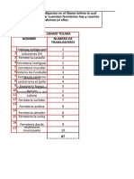 Estadistica