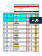 Yummycoot's FIFA 19 SBCs Spreadsheet PDF