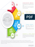 Claves para Proyectar Espacios Púbicos