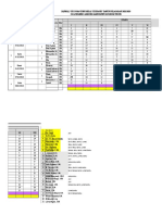 Jadwal Try Out Usbn 2019