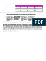 gpai assignment   analysis - sheet1