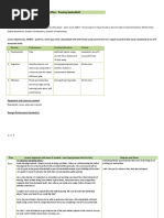 passing assignment lesson plan template