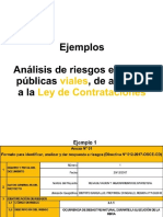 Analisis de Riesgos en Obras Publicas Viales