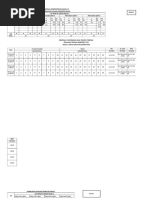 Kumpulan soal pilihan ganda tentang Past Continuous Tense 