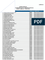 Portal_Lampiran A_Senarai Graduan Majlis Komensmen IAB Ke 20