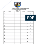 Daftar Hadir Musyawarah Kecamatan (Muscam) Dewan Pengurus Kecamatan Bangil TAHUN 2019