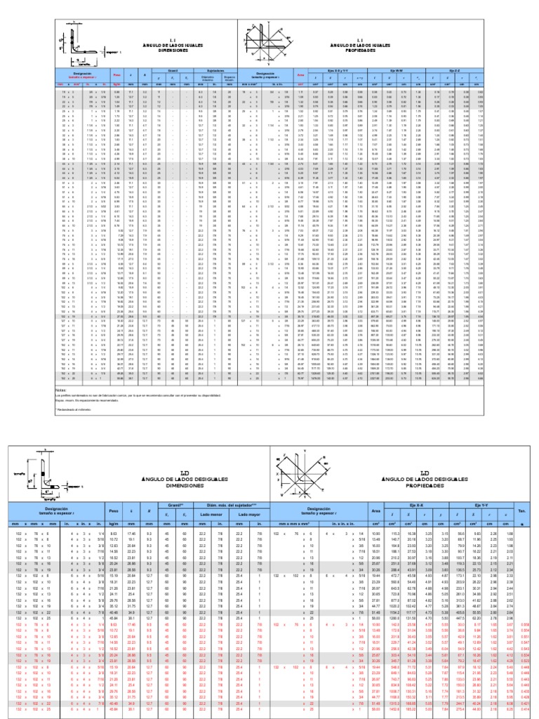 Manual IMCA | PDF | Longitud | Distancia