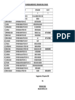 Data Mesjid Jamii Desa Nanggalamekar