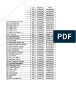 Penerbitan - Database Anggota 2018-2019