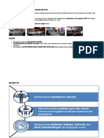 Pengenalan Program Transformasi Sekolah 2025