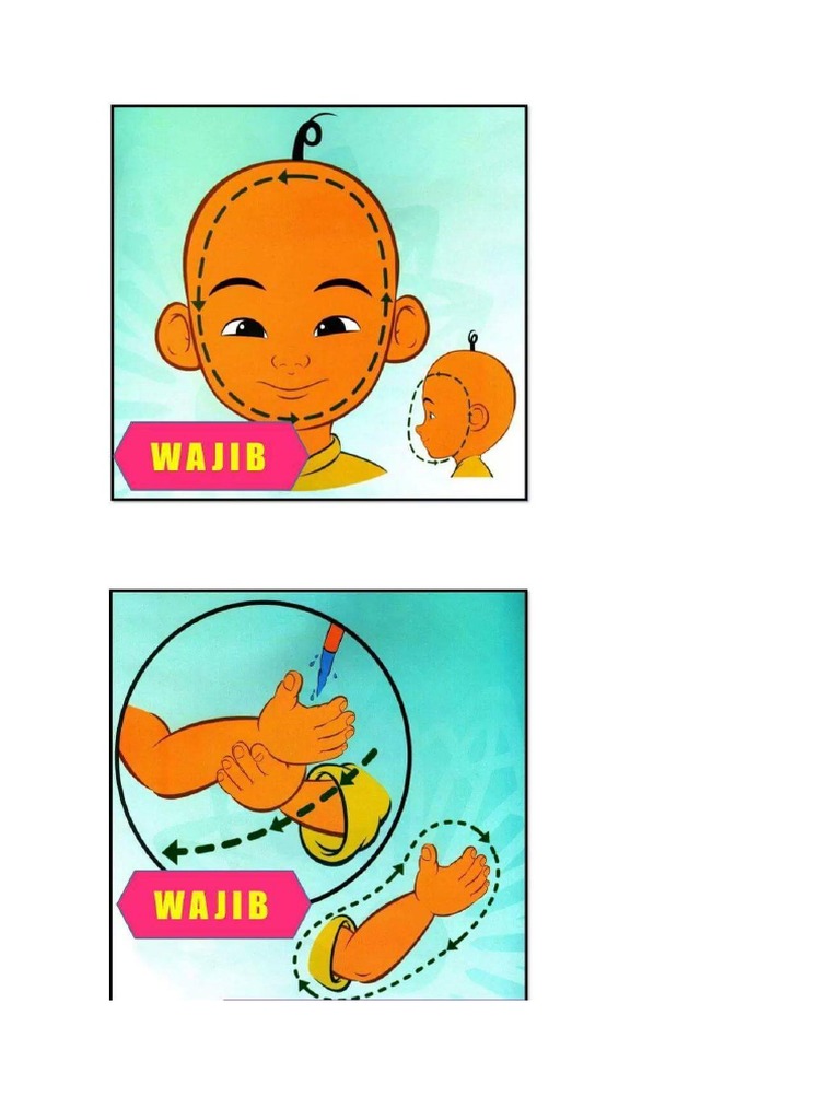 Anggota Wuduk Wajib Upin Ipin Pdf