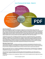 Civil Service Competency Framework by Grade - Band A: Setting Direction