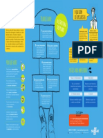 Infográfico+Plano+de+Negócios.pdf