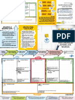 Guia+visual+para+construção+do+Modelo+de+Negócios.pdf