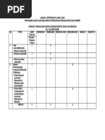 Rubrik Pemarkahan-tugasan Mtes3063