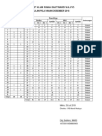 Ceklist Klaim Rumah Sakit Mardi Waluyo Bulan Pelayanan Desember 2018