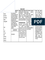 Drug Study: Contraindications