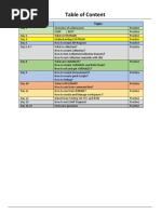 Table of Content: Days Required Topic