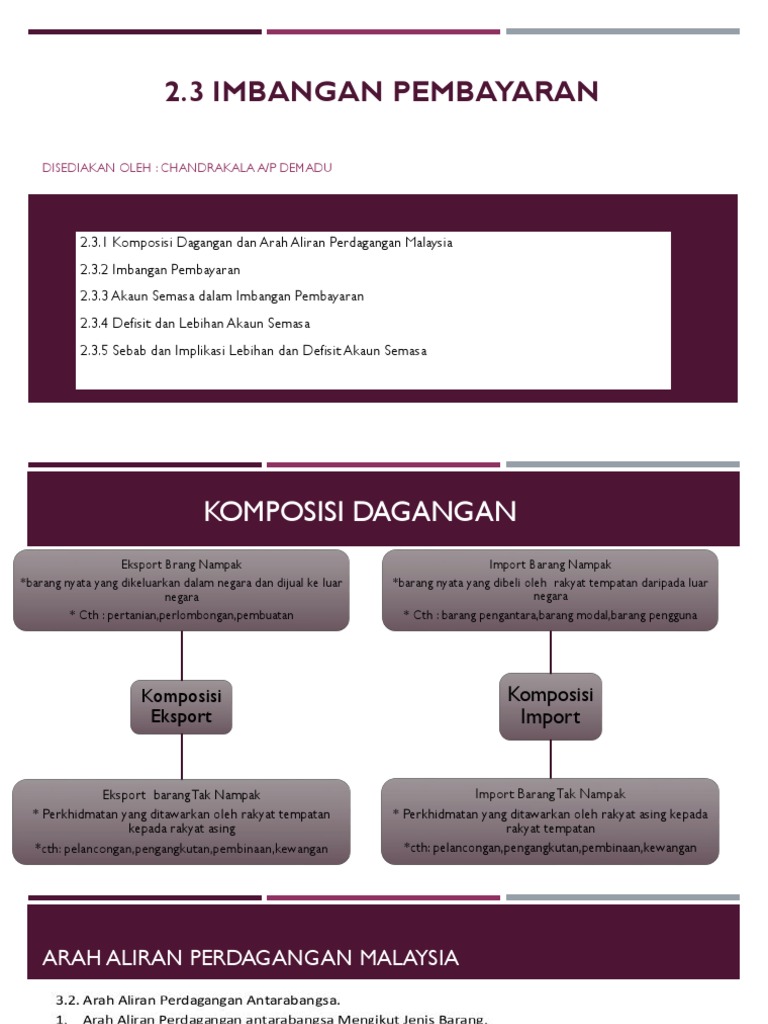 2 3 Imbangan Pembayaran Pdf
