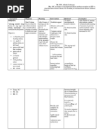 Hypertension, Anxiety, Airway NCP