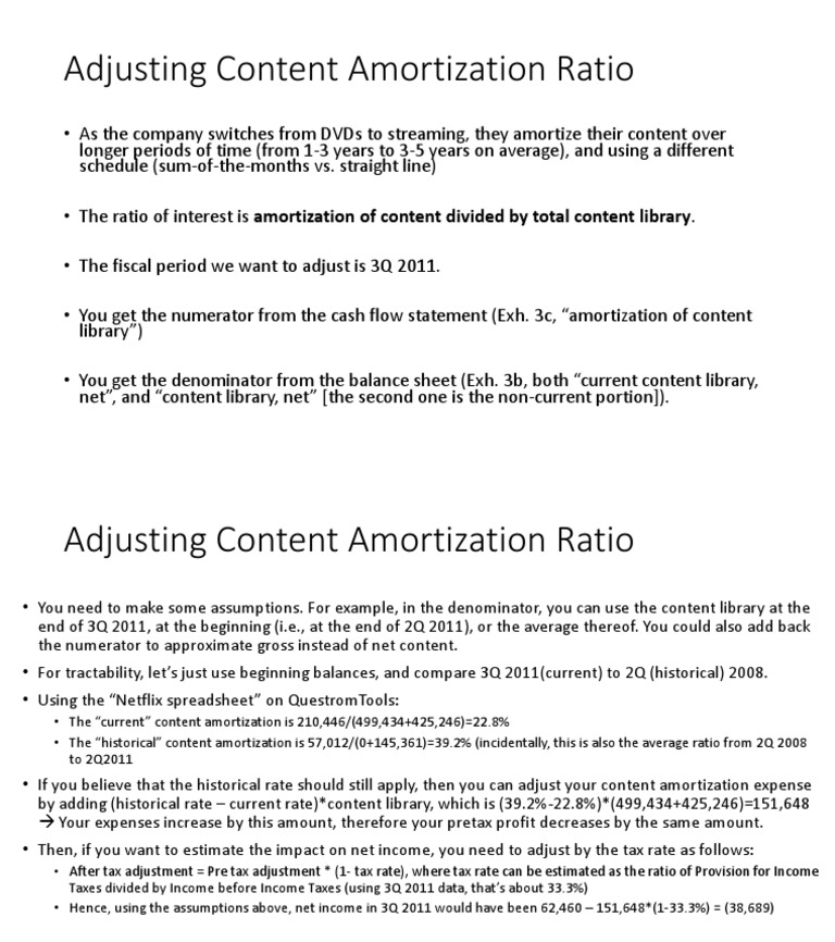 Adjusting Content Amortization Ratio | PDF | Amortization (Business ...