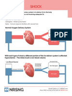 Shock Cheat Sheet PDF