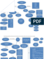 Política Educativa. Funcionamiento de Las Instituciones