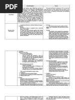 Comparative Government