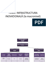 Tema 3. Infrastructura Inovationala