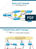 CCNA R&S Physical Topology PDF