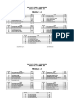 Jadual Kelas Klinikal 2016