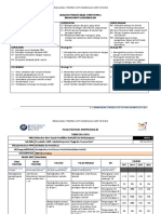 Analisis Persekitaran Swot Swoc Bidang U