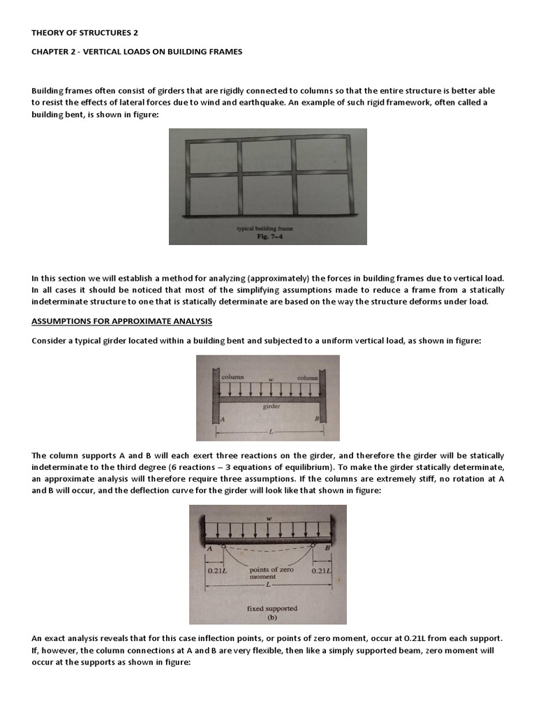 Analysis of Vertical Loads and Reactions on Building Frames Using