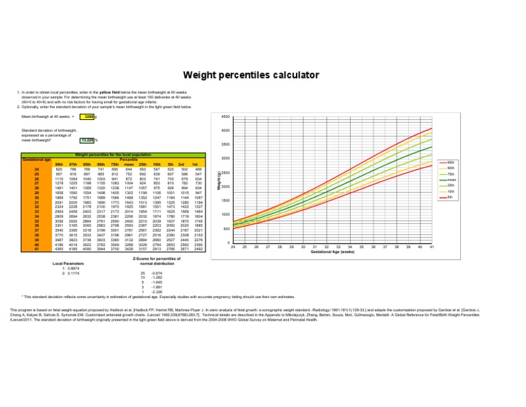 Weight Percentiles Calculator | Download Free PDF | Percentile | Human