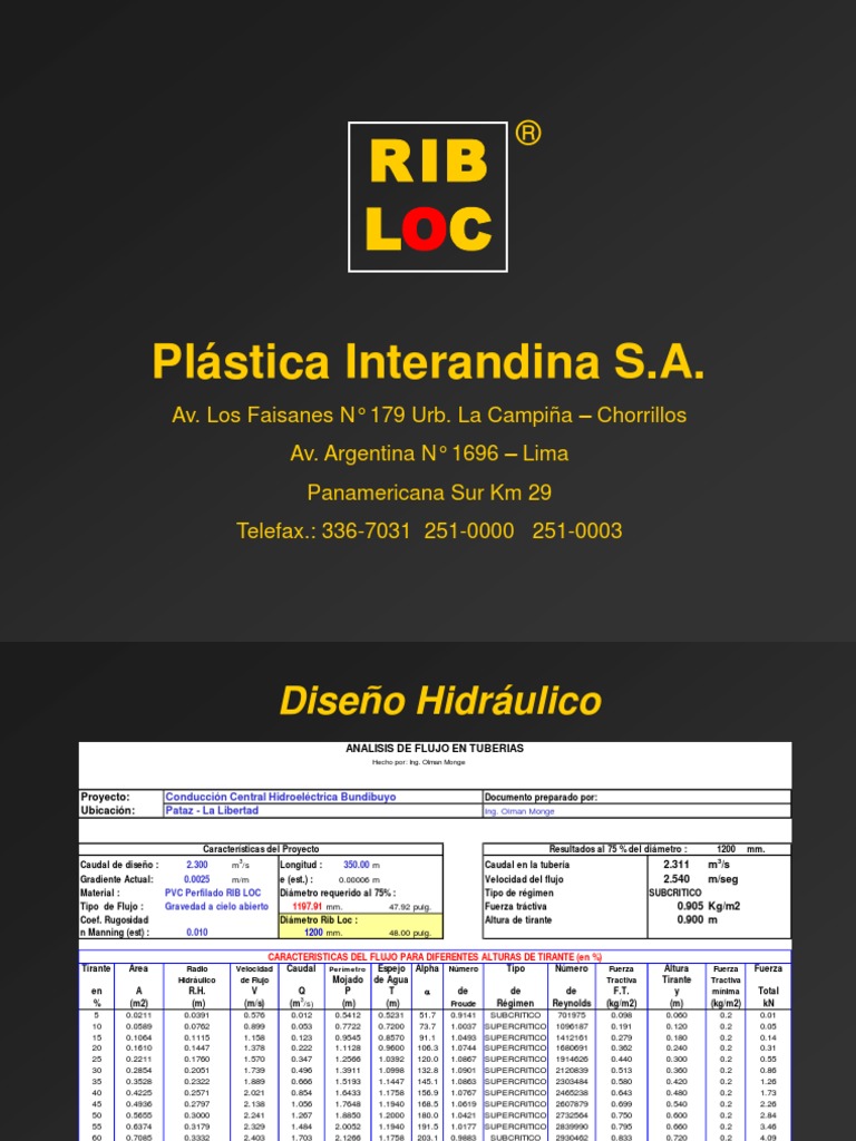 Diseño Rib Loc | PDF | Tubería (transporte de fluidos) | Ingeniero civil