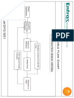 Deliverable Flow Chart Layout1 (1)