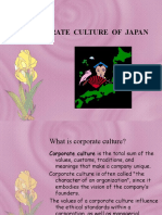 Corporate Culture of Japan