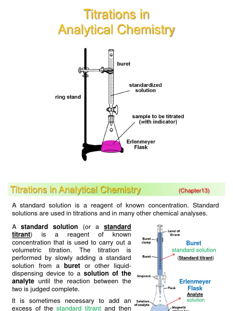 Week 4. Titration Titration Acid