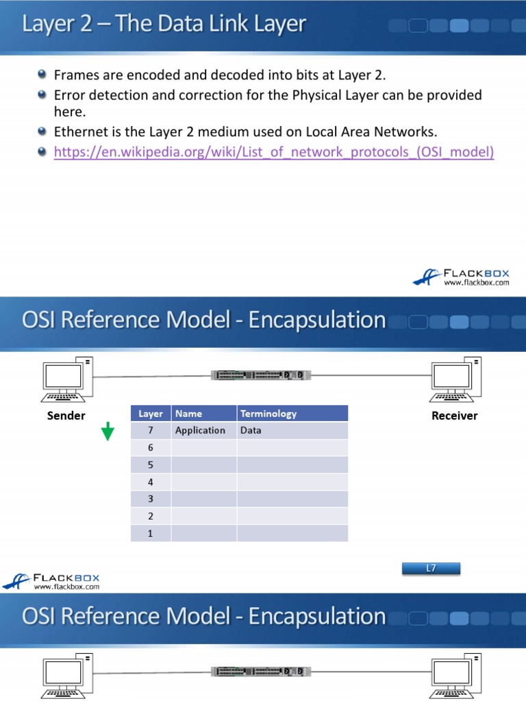 09 02 Local Area Network Layer 2 Ethernet | PDF | Osi Model | Ethernet