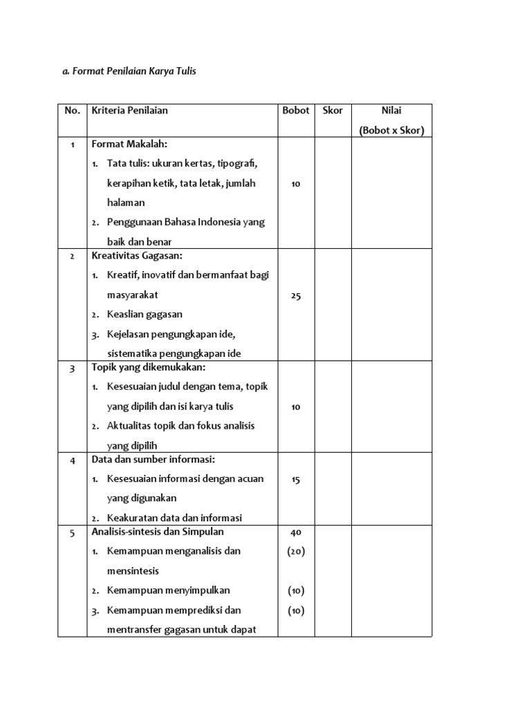Format Penilaian Lomba Karya Tulis Ilmiah (Lkti) Keperawatan Unsoed