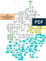 Cai o pano - O esquecimento súbito sofrido por Stella e seus sintomas associados.pdf