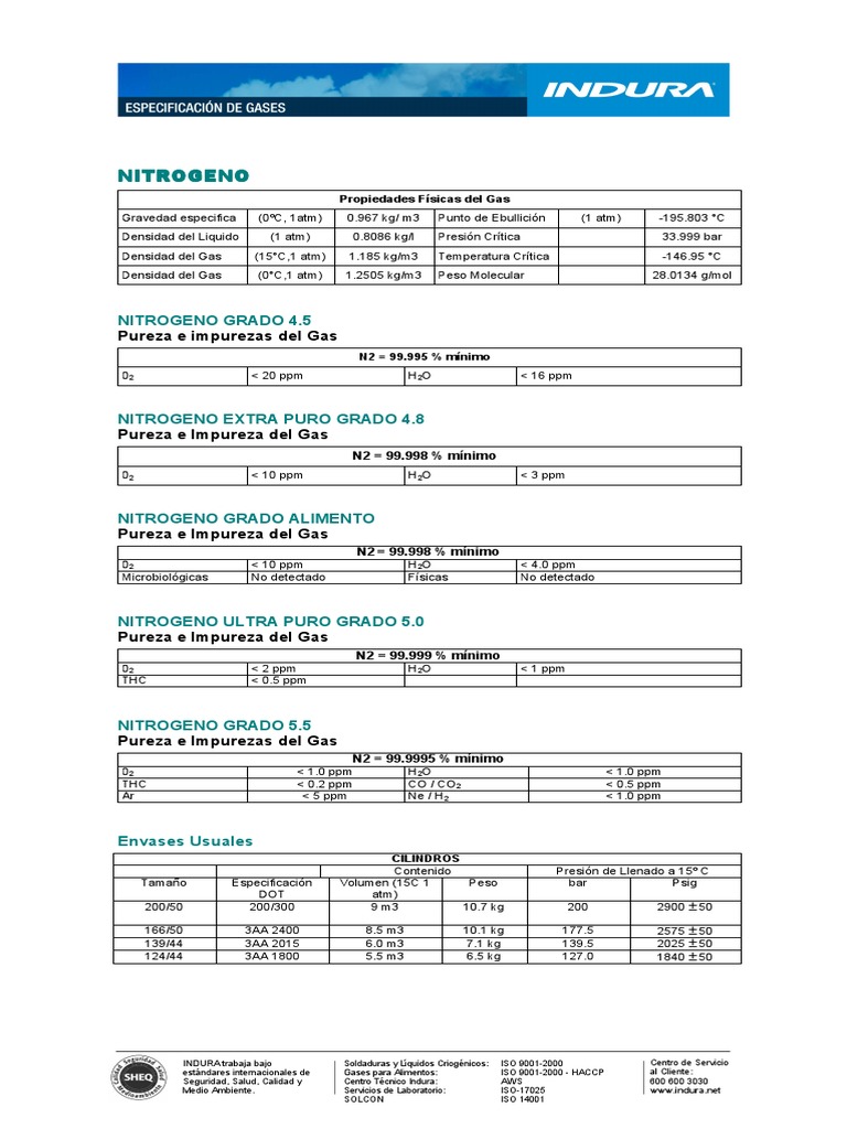 ID4418 File 975 Nitrogeno Ficha Tecnica PDF | PDF | Gases | Fases de la ...
