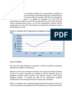 Tendencia alcista de las exportaciones mundiales de limones y limas 2010-2013