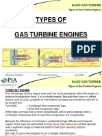 Gas Turbine Engine Types
