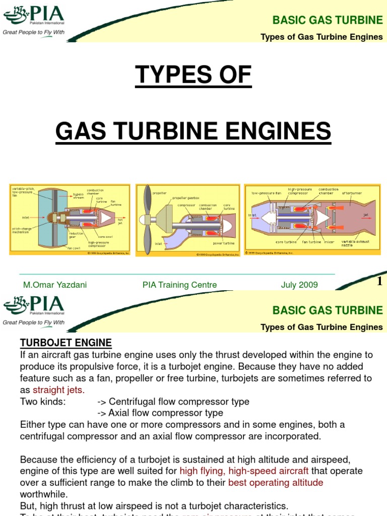 Overview of Gas Turbine Engine Types | PDF | Jet Engine | Gas Turbine