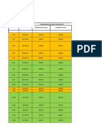 Excel Dimager